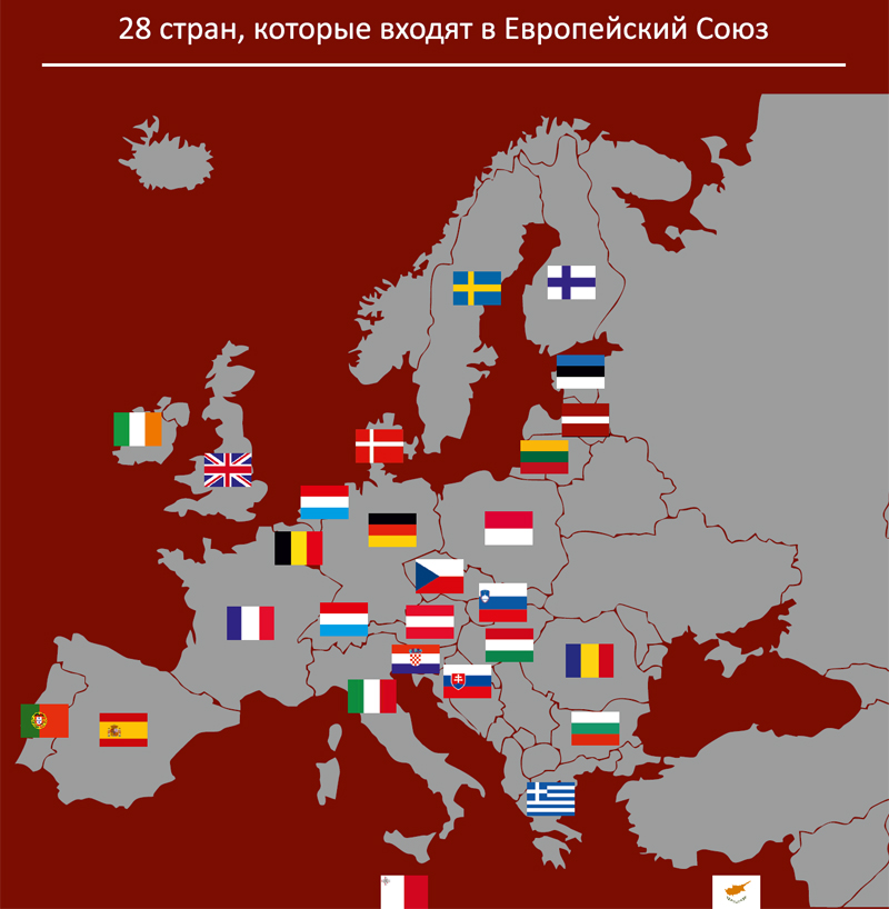 28 стран входящих Европейский Союз